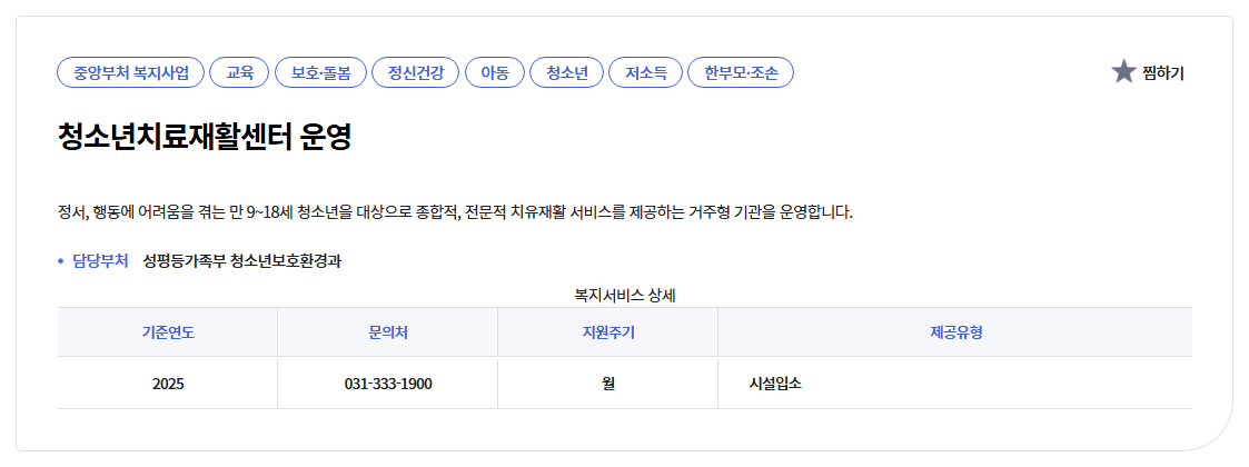 청소년치료재활센터운영-신청방법 지원내용 총정리