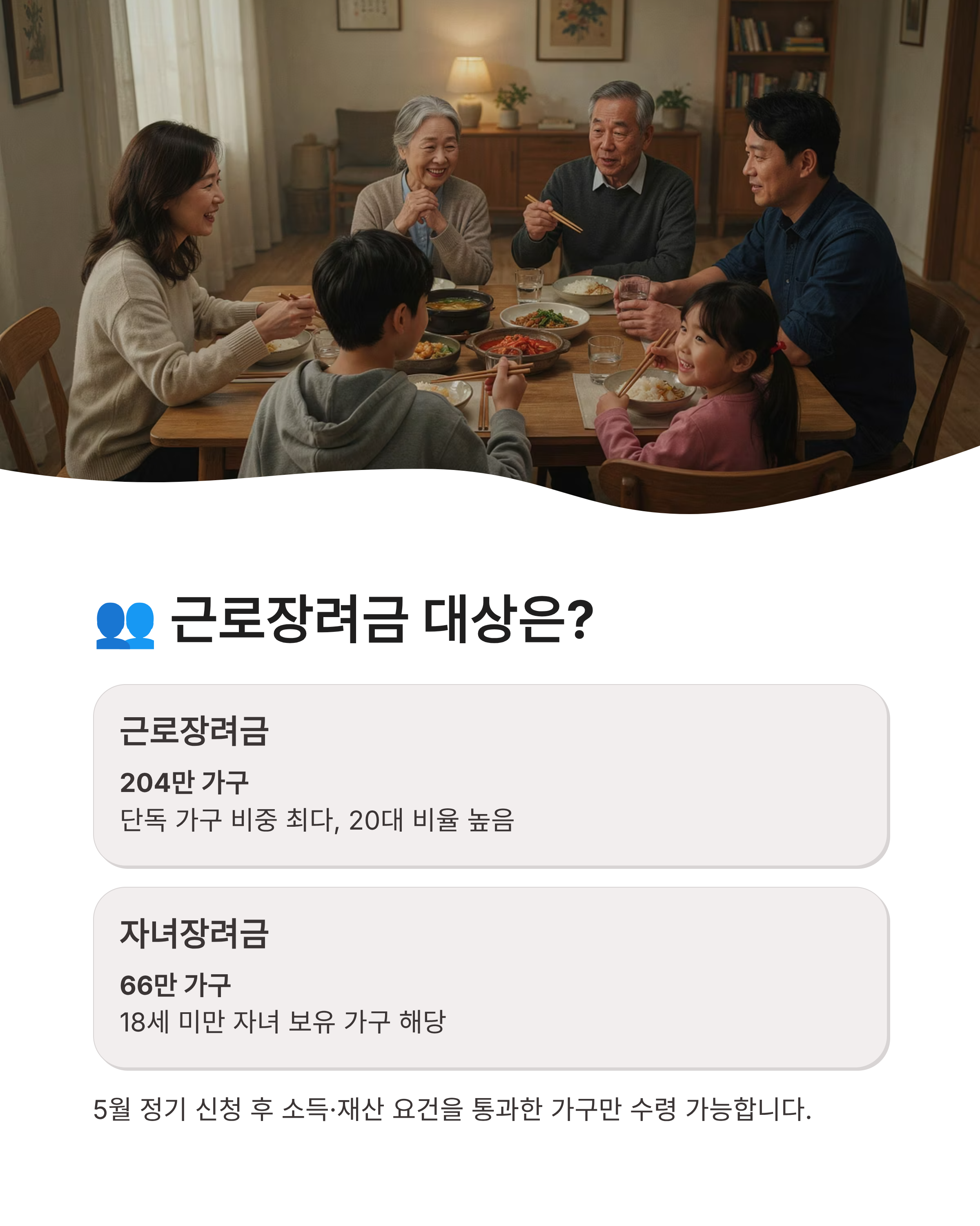 근로장려금대상 금액지급일 신청총정리!오늘 받는사람 확인