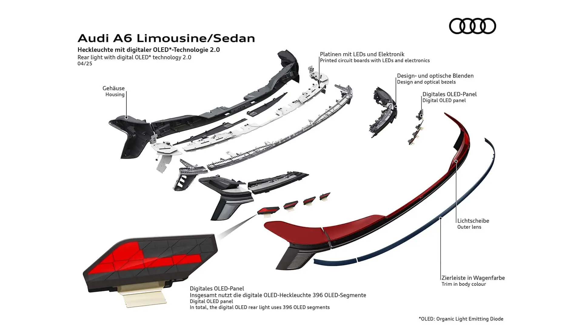 아우디 A6 풀체인지