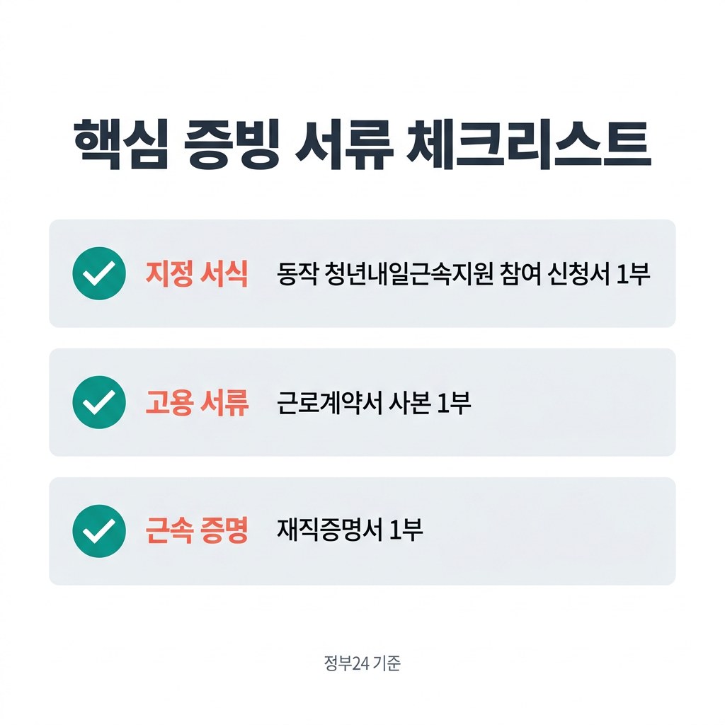 서울 동작 청년내일근속지원 핵심 증빙 서류 체크리스트