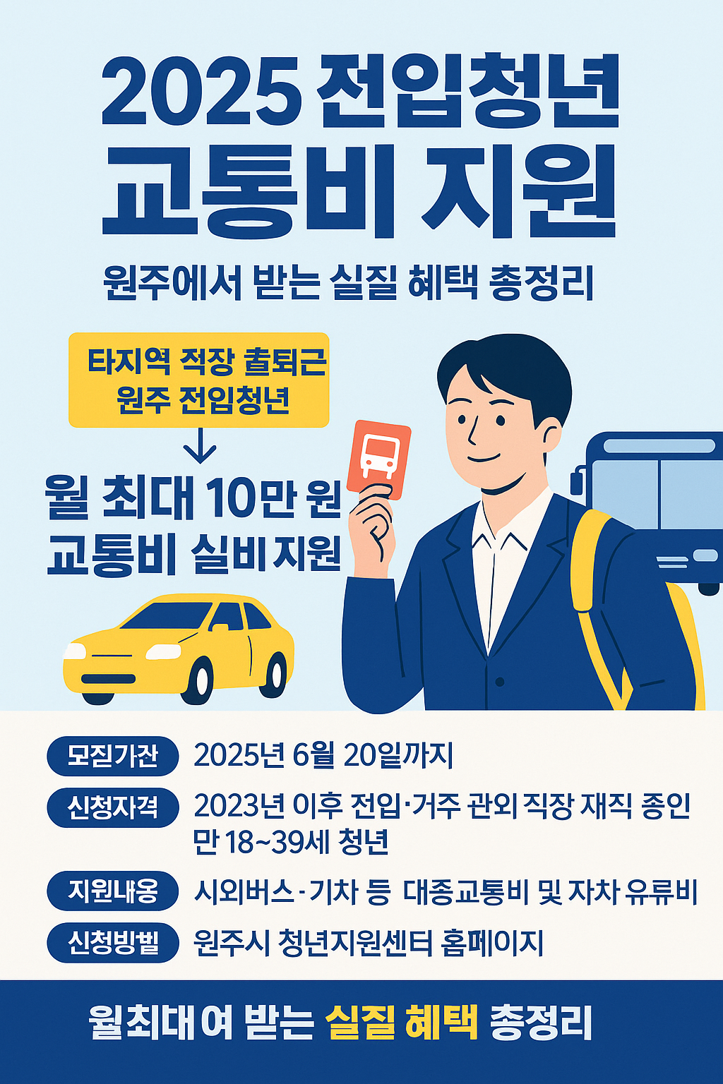 2025 전입청년 교통비 지원 신청 방법 및 조건 총정리