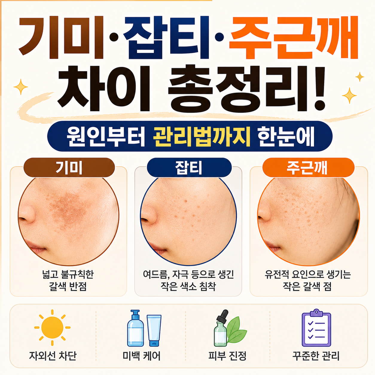 기미&middot;잡티&middot;주근깨 차이