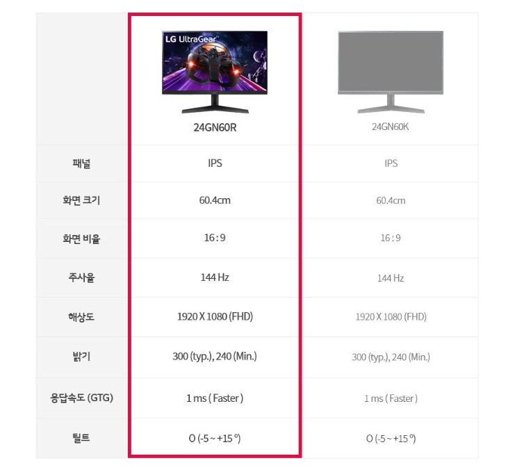 LG전자 울트라기어 게이밍모니터