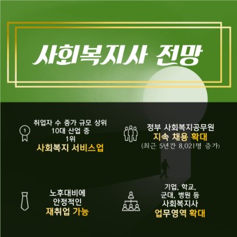 사회복지사 하는 일