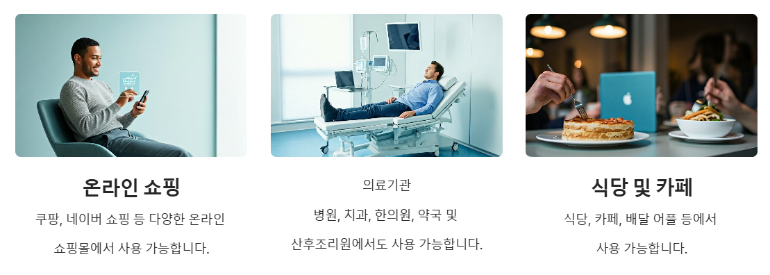 첫만남이용권 사용처