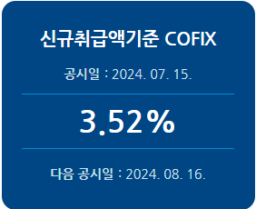 2024년 7월 신규취급액기준 코픽스 기준금리