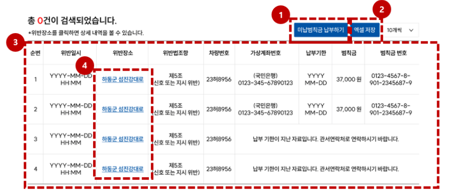 과태료 범칙금 차이 납부 조회 방법