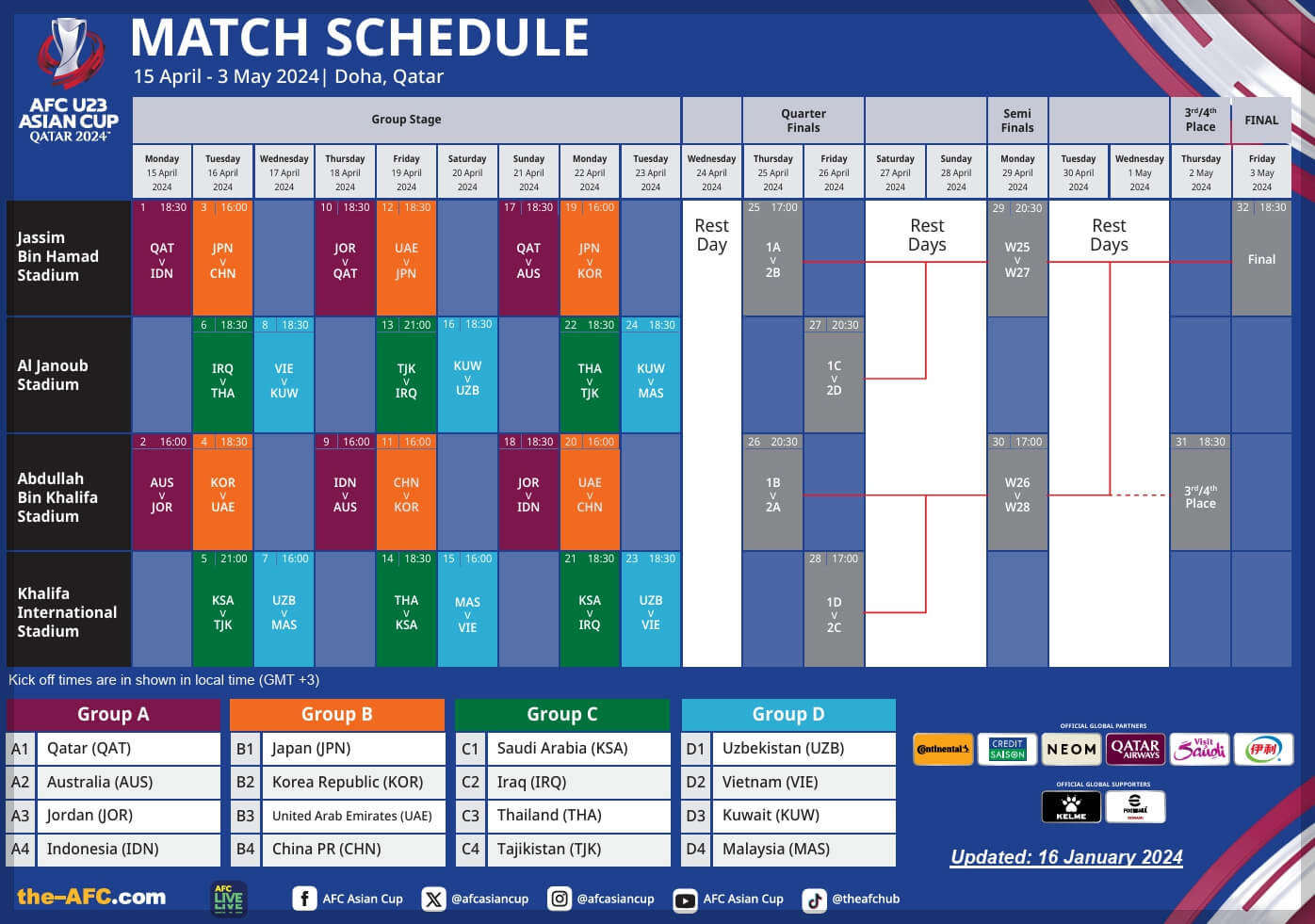 2024 AFC U-23 카타르 아시안컵 경기 일정 생중계 방송 채널 한국 대표팀 예선 조별리그 실시간 방송 결과
