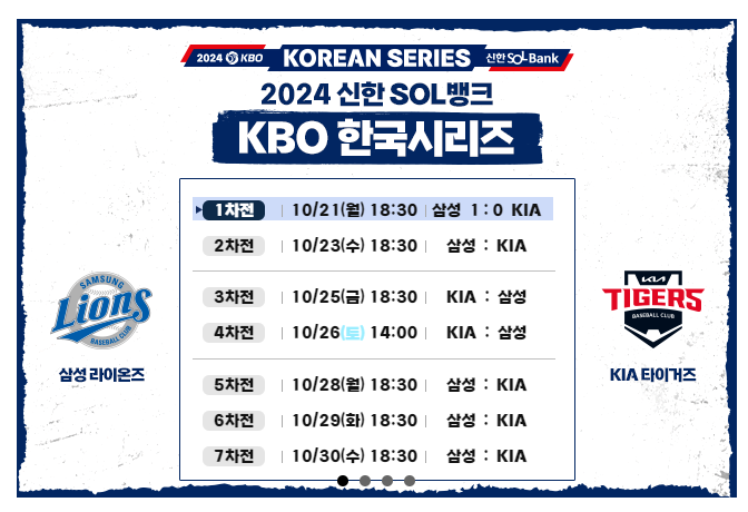 한국시리즈-일정