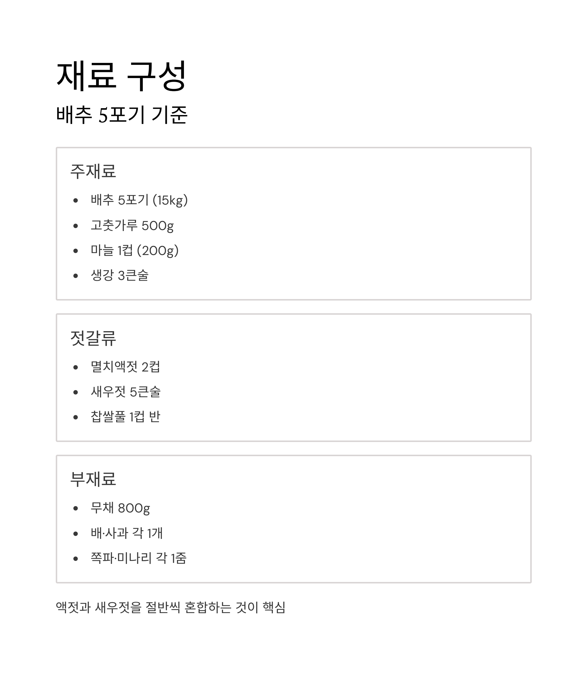 전라도 오복김치 레시피 ❘ 깊은 맛의 비결과 전통 비율 공개