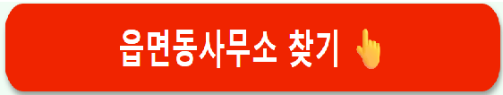 2025 경기도 농어민 기회소득