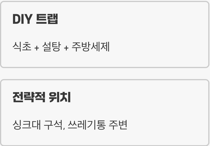 이미 날아다니는 녀석들을 위한 최후의 수단