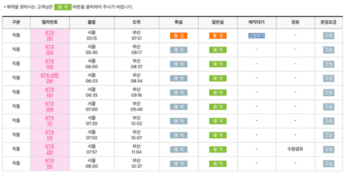 srt 예매 취소 수수료