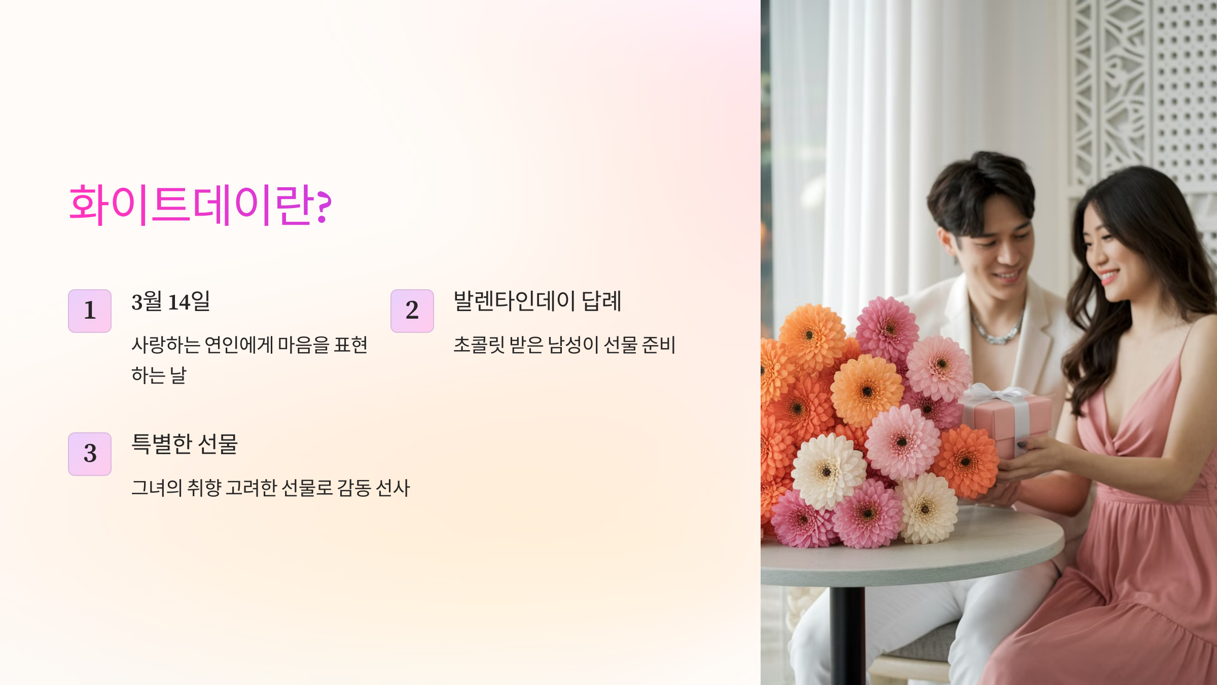 화이트데이란?