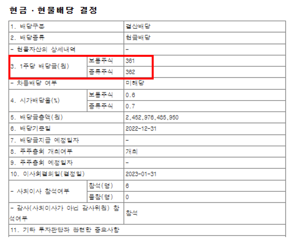 삼선전자-배당금