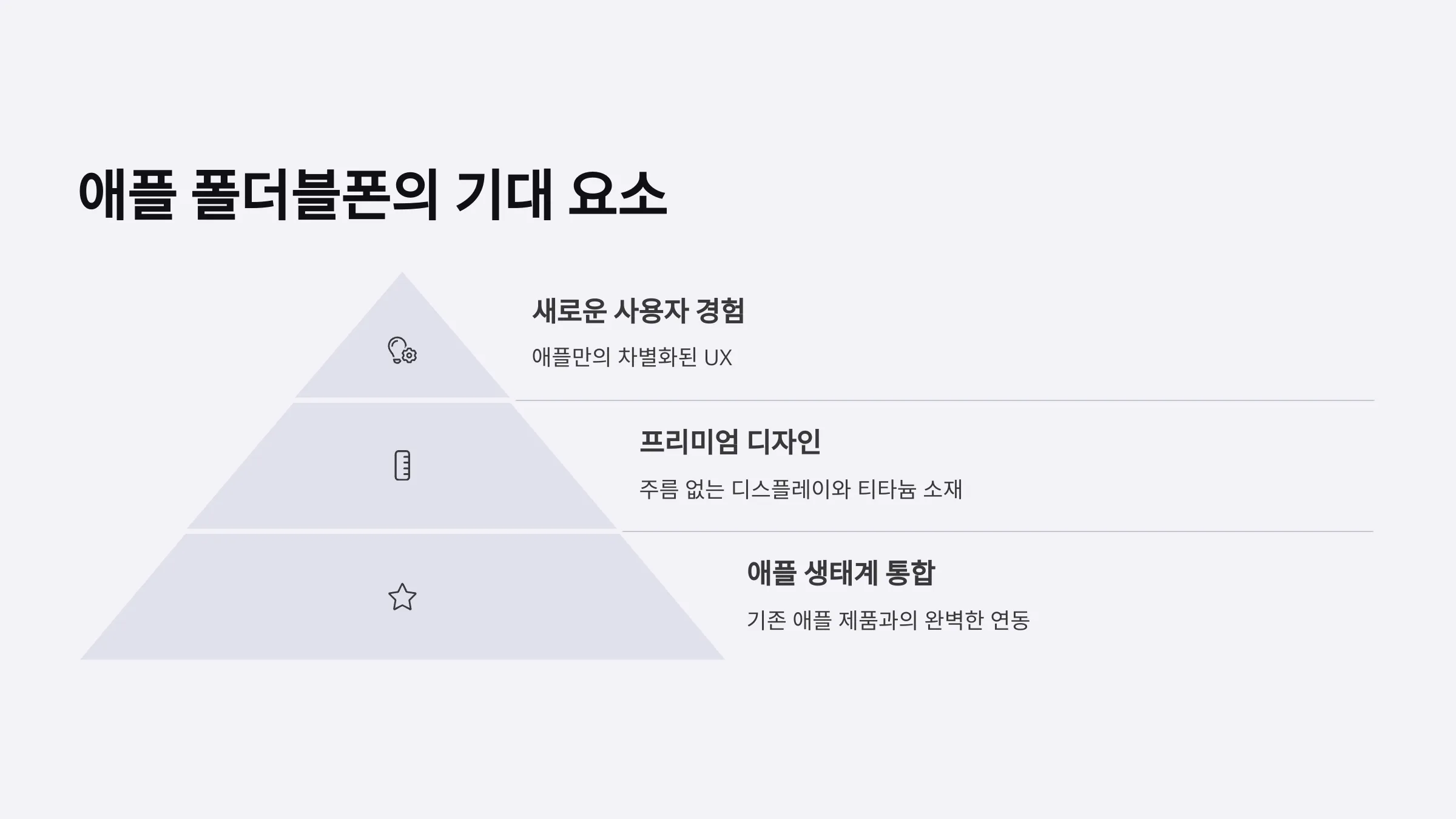 아이폰 폴더블 출시가 주목받는 이유