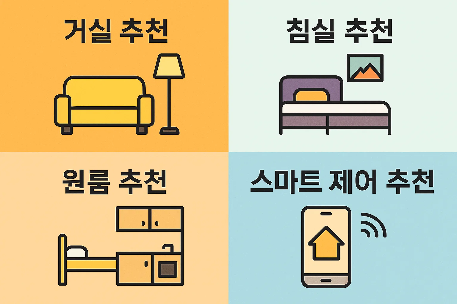 거실·침실·원룸·스마트제어 등 공간별로 최적의 가열식 가습기 모델을 추천하는 인포그래픽 구성