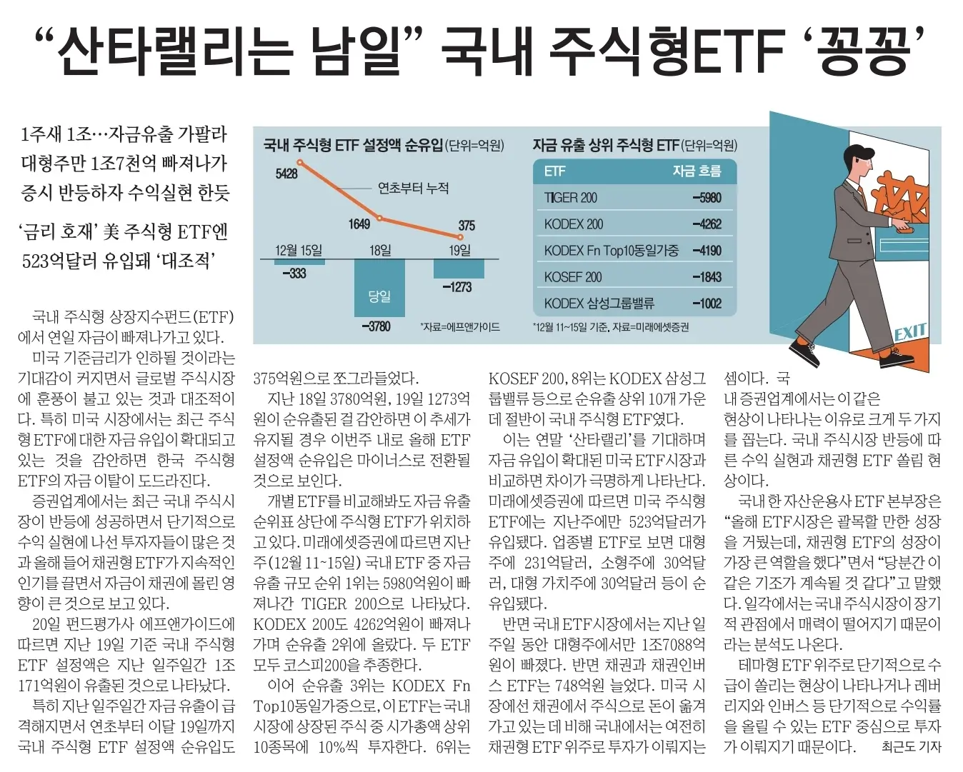 12월 21일 신문스크랩