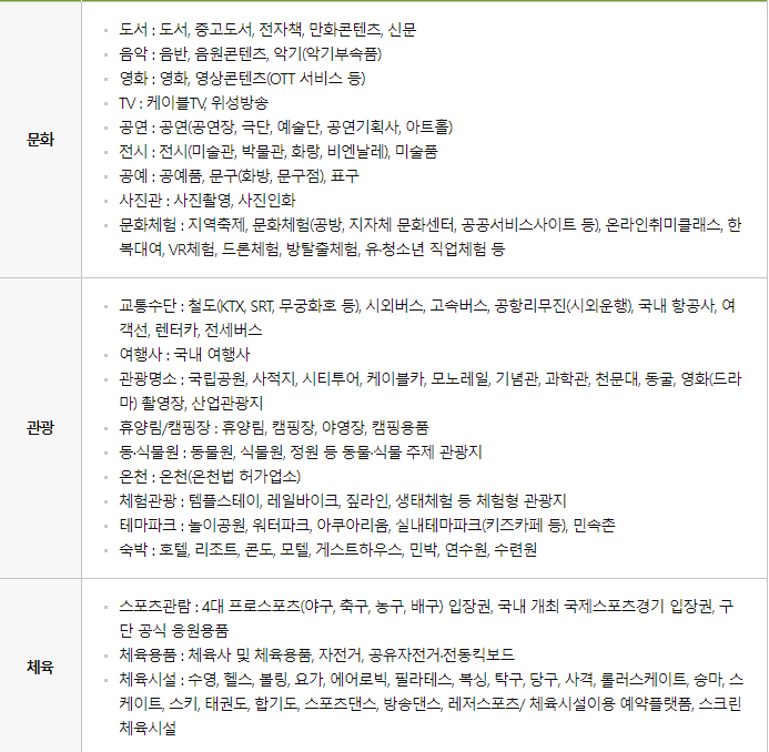문화누리카드 가맹 업종과 품목