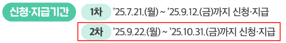 2025 2차 소비쿠폰 신청 방법 총정리 ❘ 온라인·오프라인부터 활용 꿀팁까지