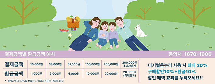 디지털 온누리상품권 사용방법 및 사용처&amp;#44; 환급행사 총정리 - 온누리카드&amp;#44; 온누리상품권 앱