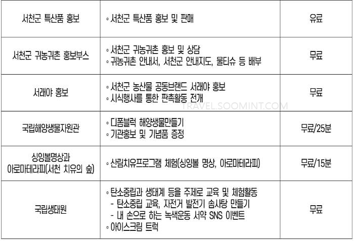 한산모시문화제 주요 프로그램, 체험 신청하기