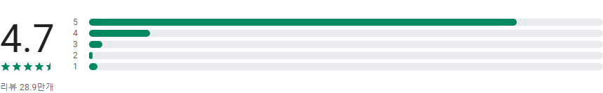 T전화&#44; 스팸차단&#44; 콜라영상통화