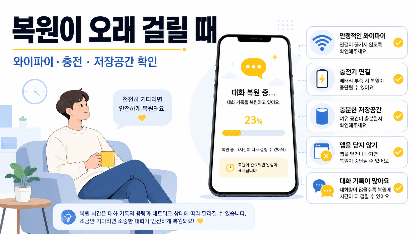 복원 시간이 오래 걸릴 때 볼 부분