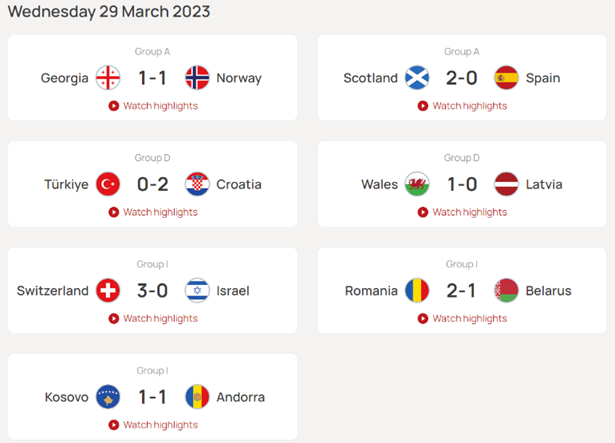 UEFA 유로 2024 예선 경기 결과 매치데이 2 2023년 03월 29일 수요일