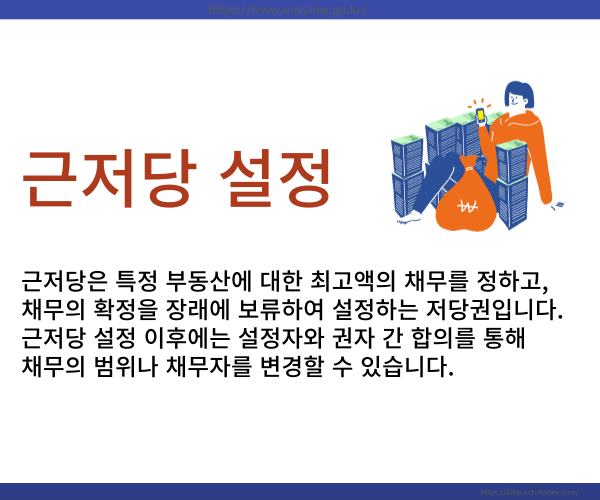 부동산경매월세