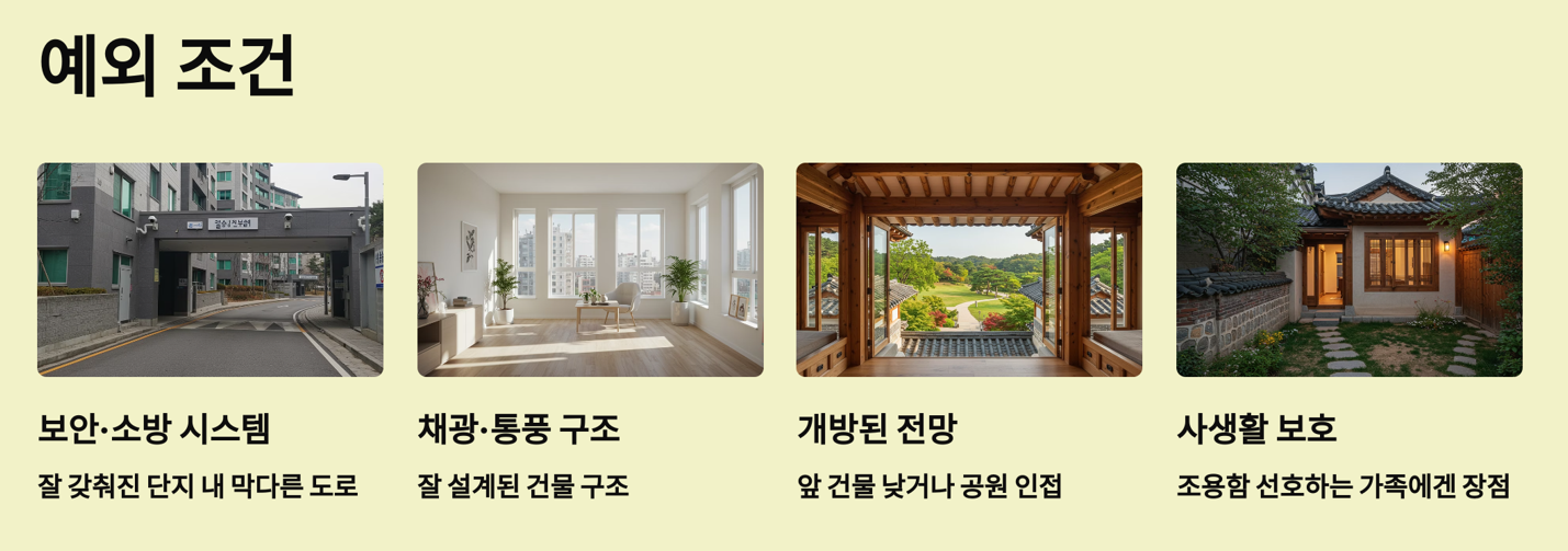 도로 끝 집, 이런 조건이면 예외일 수 있다