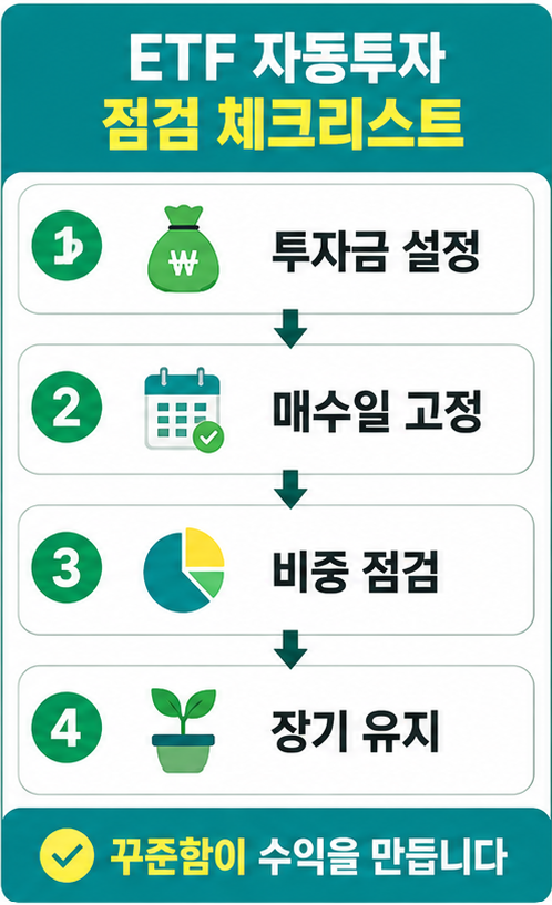 자동 투자 ETF 자동투자 체크리스트