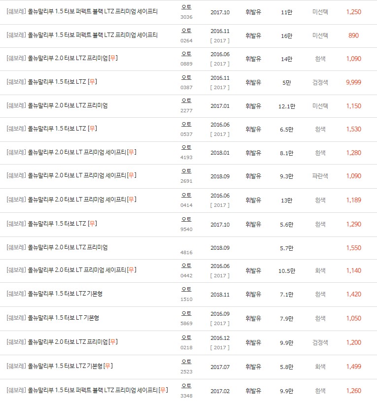 2016~2018년식 올 뉴 말리부 중고차 시세
