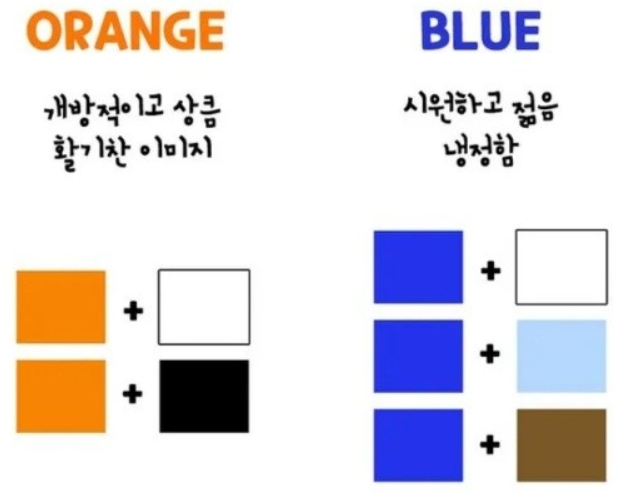 색깔 조합 오랜지 블루