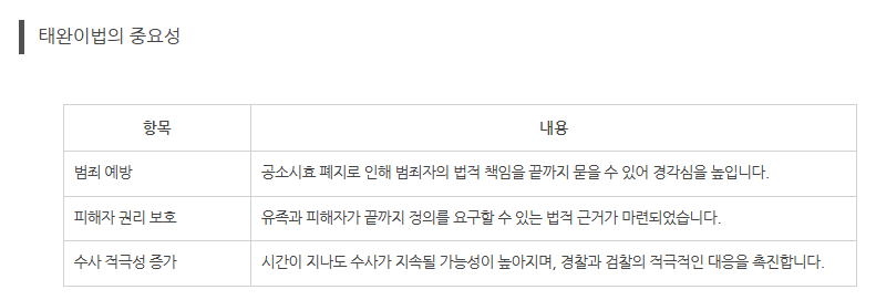 태완이법 중요성