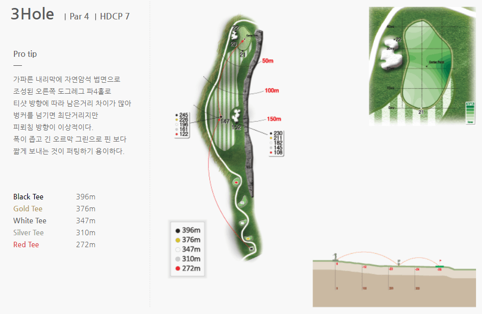 라비에벨 CC 공략도 21