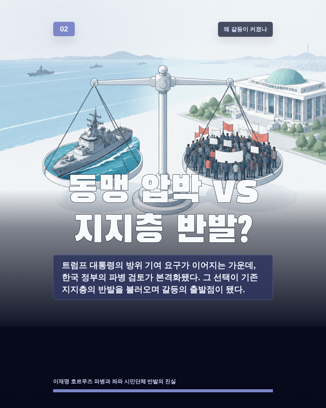 동맹 압박 vs 지지층 반발?
