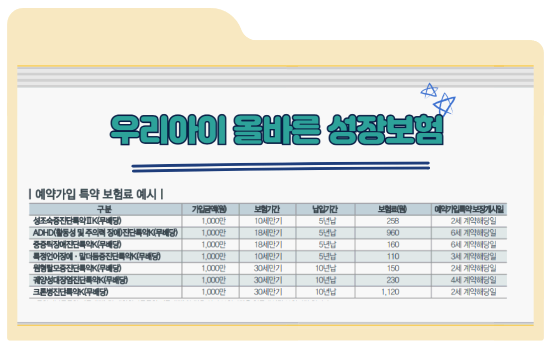 삼성 우리아이 올바른 성장보험