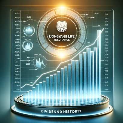 동양생명 082640 배당금 공시 3