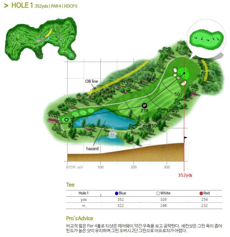 안성베네스트 골프클럽 동코스 1
