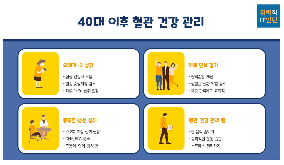 장 건강이 내 몸 전체를 바꾼다1