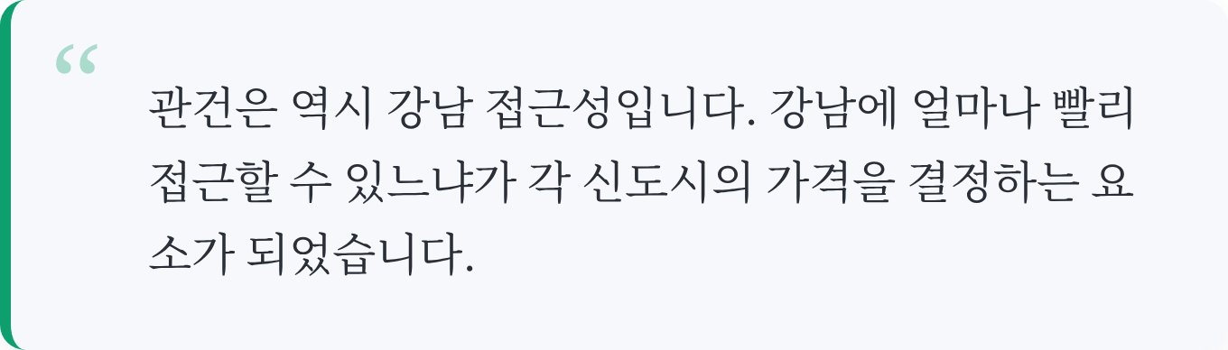 인용