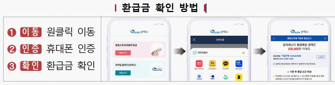 국세청 종합소득세 환급 원클릭으로 5년치 환급 받으세요