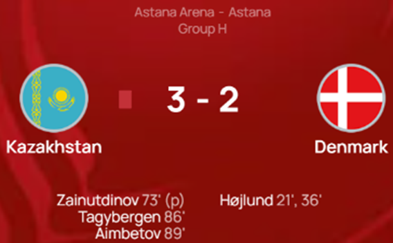 UEFA 유로 2024 예선 경기 결과 그룹 H조 카자흐스탄 덴마크