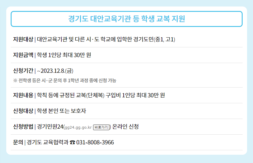 경기도에 사는 누구나 누려야 할 기회! 경기도 대안교육기관 등 학생 교복 지원 사업의 상세내용