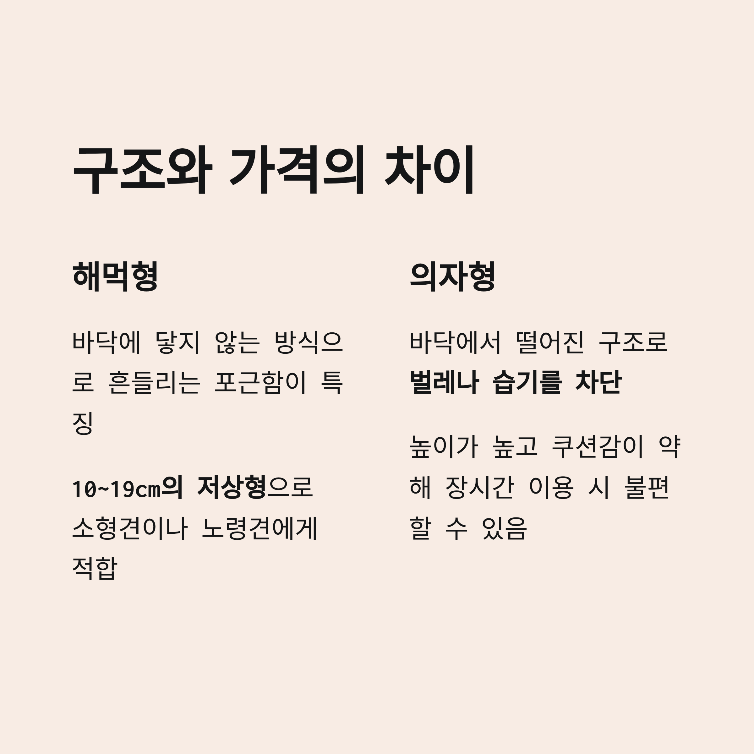 구조와 가격의 차이