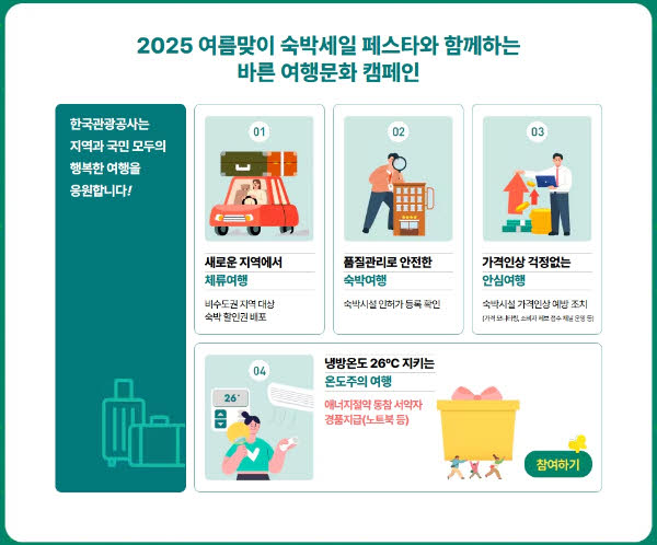 숙박세일 페스타