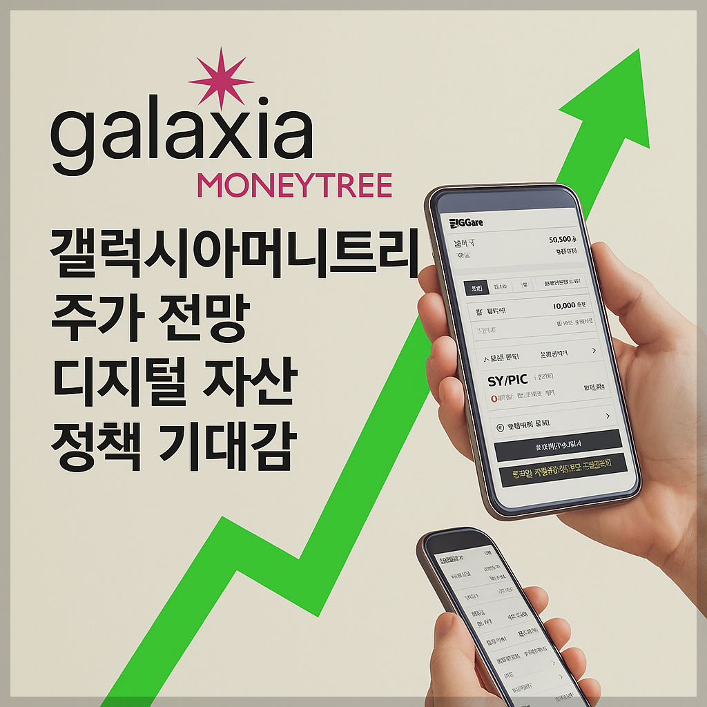 갤럭시아머니트리 주가 전망 및 배당금 분석, 핀테크, 디지털 금융, 간편결제, 블록체인, 토큰증권(STO)