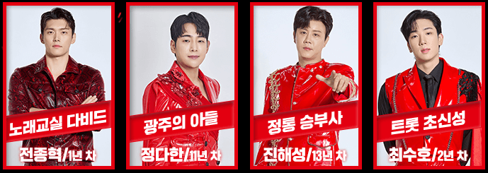 현역가왕2 결승 1차전 순위 결과 점수
