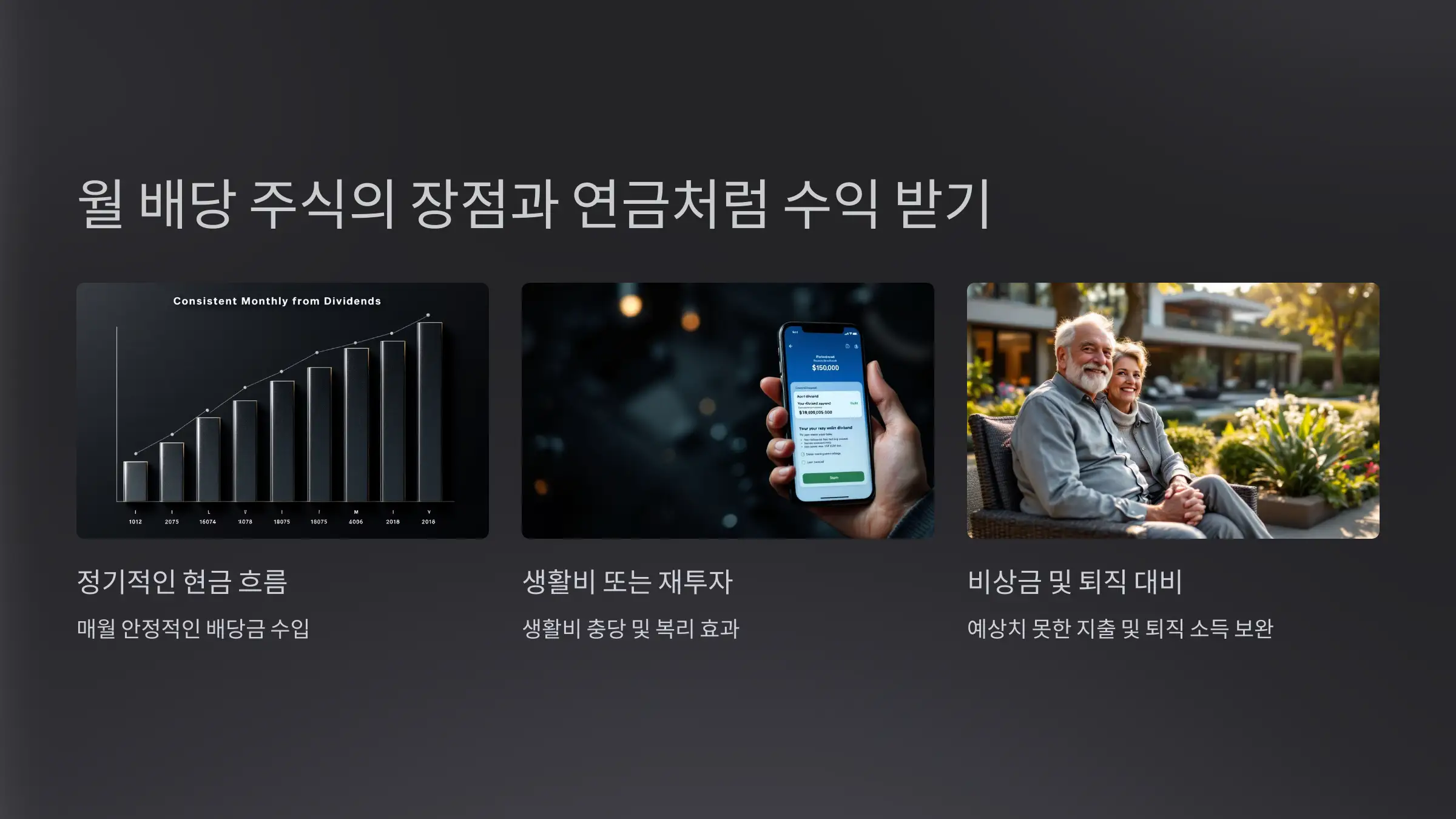 월 배당 주식 투자로 연금처럼 수익 받는 법